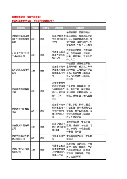 新版山东省济南交通安全设备工商企业公司商家名录名单联系方式大全78家