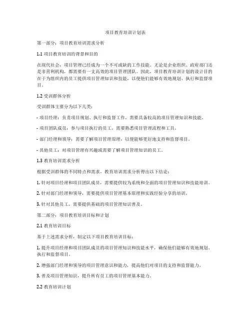 项目教育培训计划表