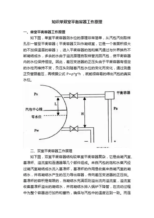 知识单双室平衡容器工作原理