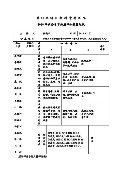 讲座评分表——精选推荐