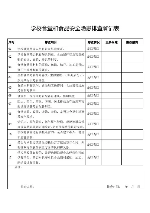 学校食堂和食品安全隐患排查登记表
