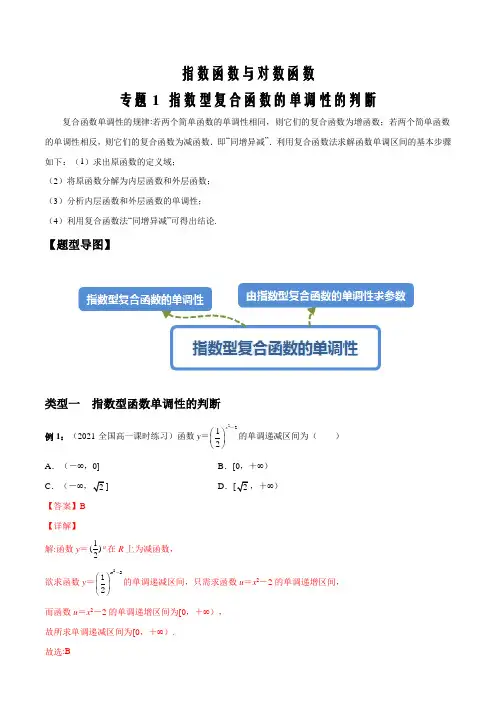 高一数学痛点大揭秘专题1 指数型复合函数的单调性的判断(解析版)