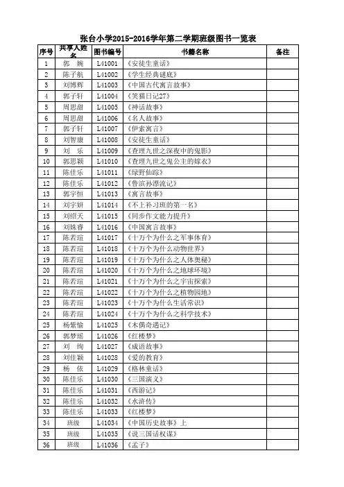 四年级图书登记表