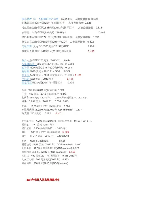 人类发展指数