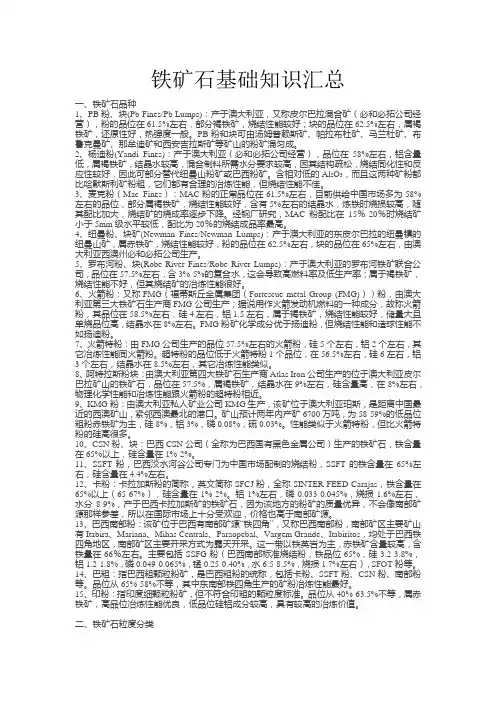 铁矿石基础知识汇总