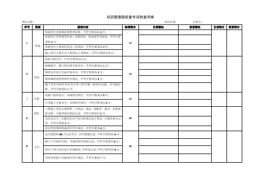 工程项目管理质量专项检查表
