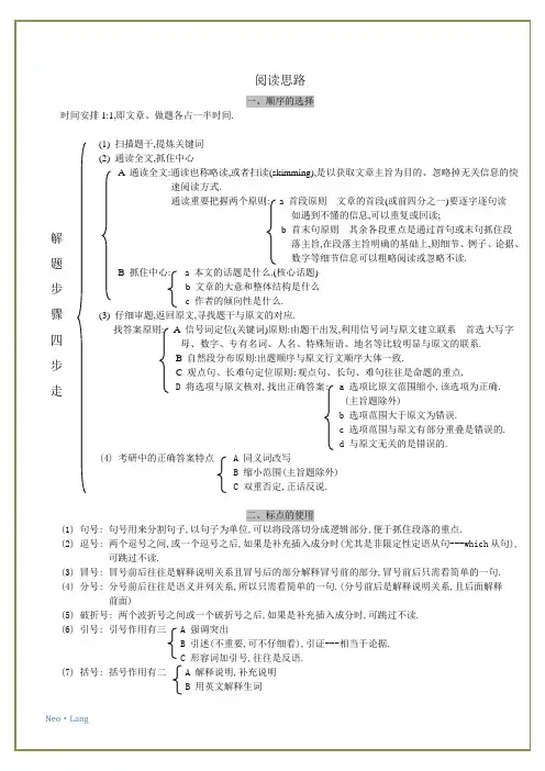 英语阅读做题解题思路--笔记整理