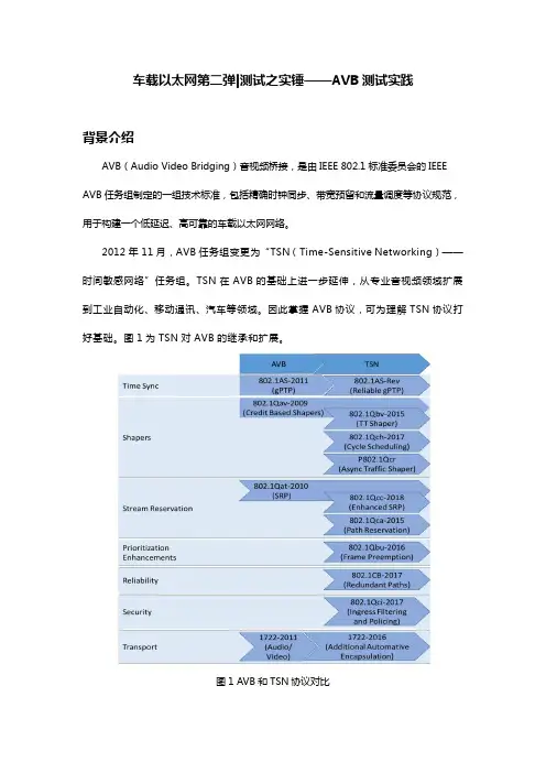 车载以太网测试之实锤-AVB测试实践