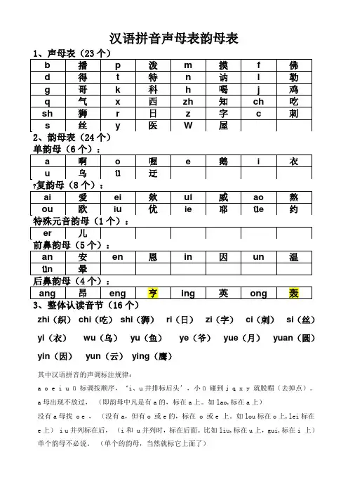 汉语拼音声母韵母全表