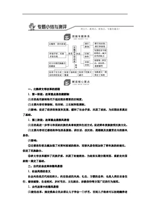 2019-2020学年高中历史人民版选修1教学案：专题三 专题小结与测评 Word版含答案