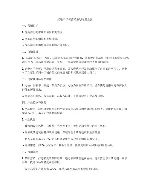 房地产洋房营销策划方案全套