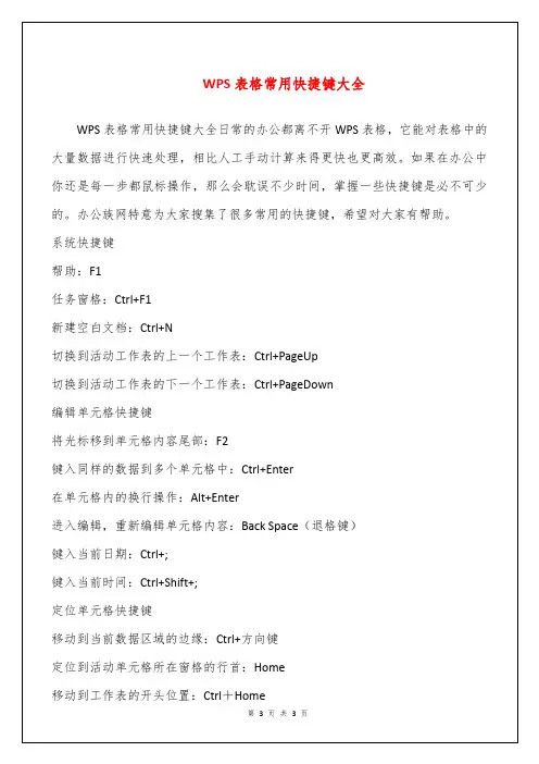 WPS表格常用快捷键大全