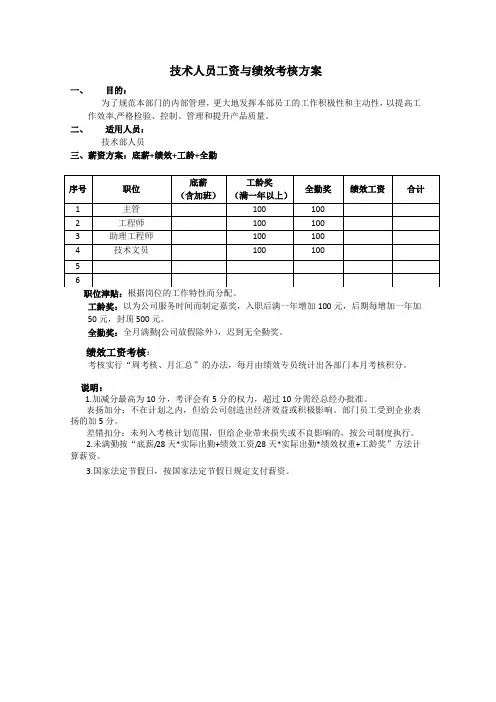 技术部工资与绩效考核方案 