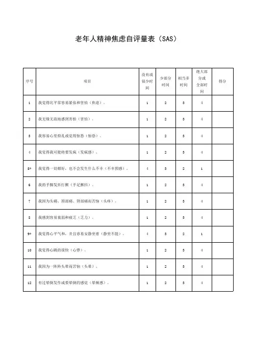 老年人精神焦虑自评量表(SAS)