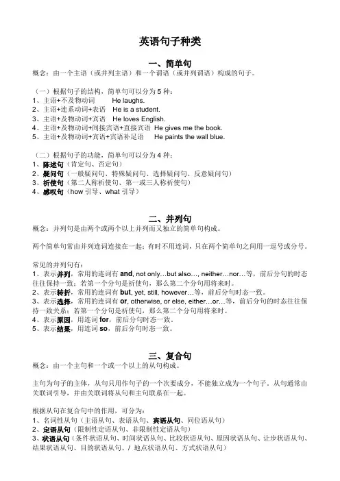 英语句子种类