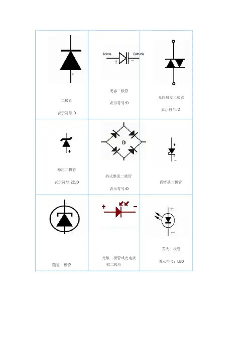 电路图及元件符号大全