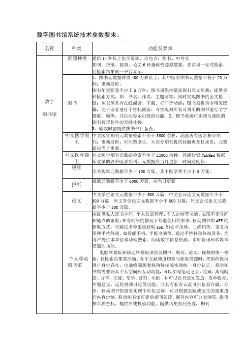 数字图书馆系统技术参数要求