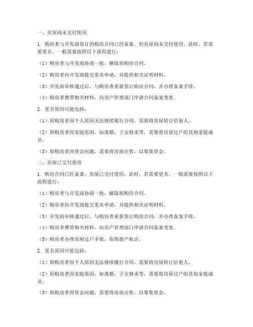 备案购房合同_更名_情况