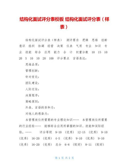 结构化面试评分表模板 结构化面试评分表(样表) 