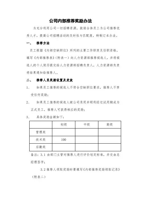 公司内部推荐奖励办法(草拟)