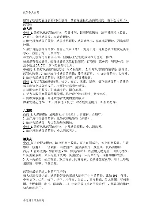 感冒吃什么药好