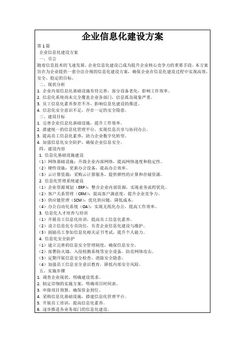 企业信息化建设方案