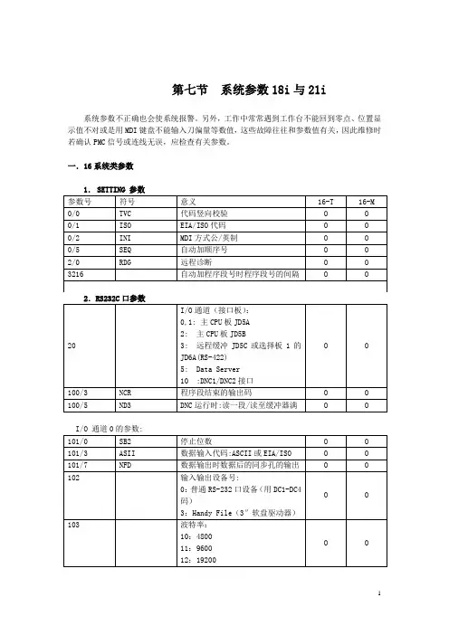 fanuc系统参数21