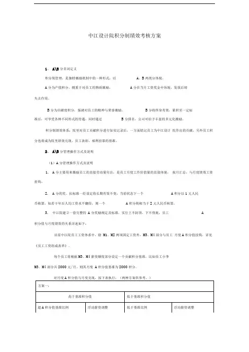 某公司积分制绩效考核方案
