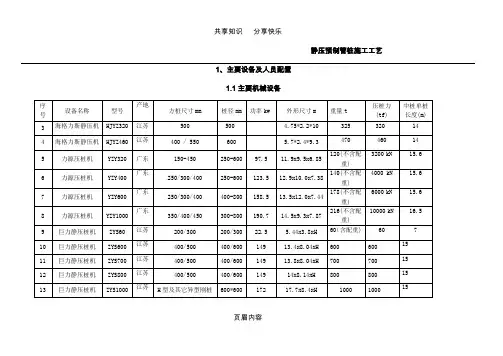 静压预制管桩施工工艺