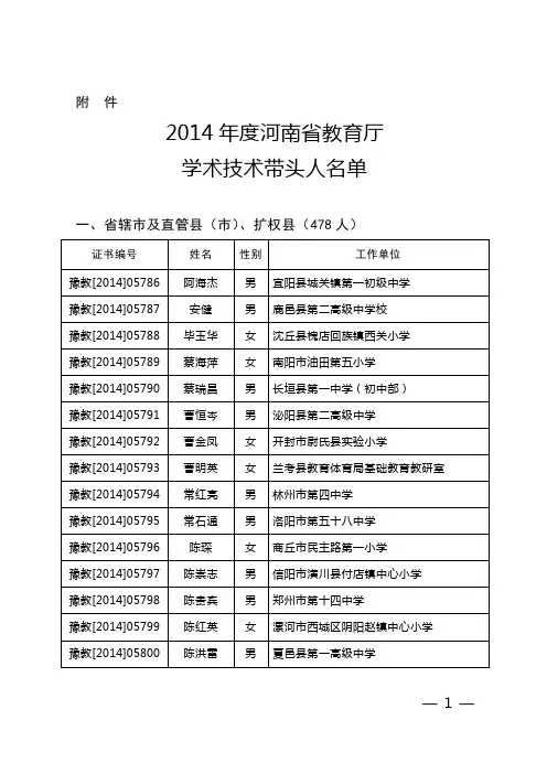 2014年河南省学术技术带头人名单