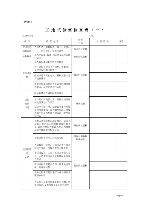 工地试验室及拌合站专项检查表格