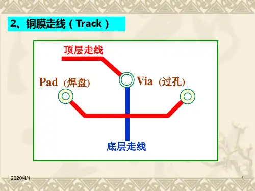 protelPCB版制作实例解析共27页文档