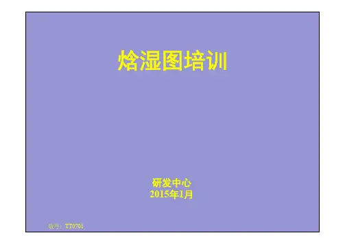 焓湿图详解