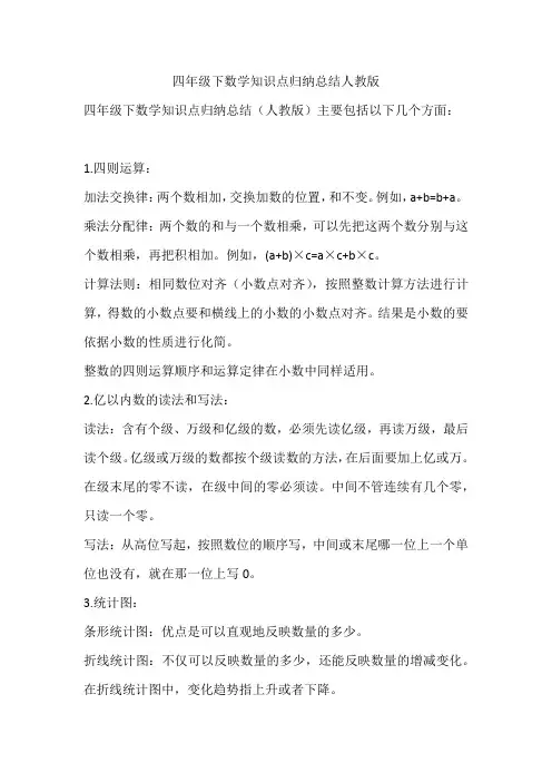 四年级下数学知识点归纳总结人教版