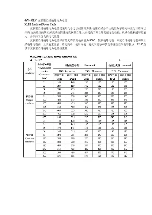 高压电缆载流量对照表