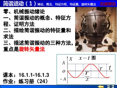 (24)简谐振动1绪论、概念、特征方程、特征量、旋转矢量法new.