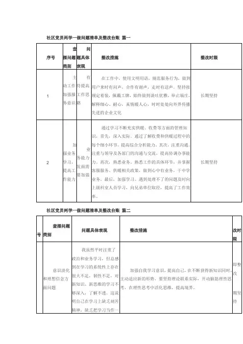 社区党员两学一做问题清单及整改台账 篇一