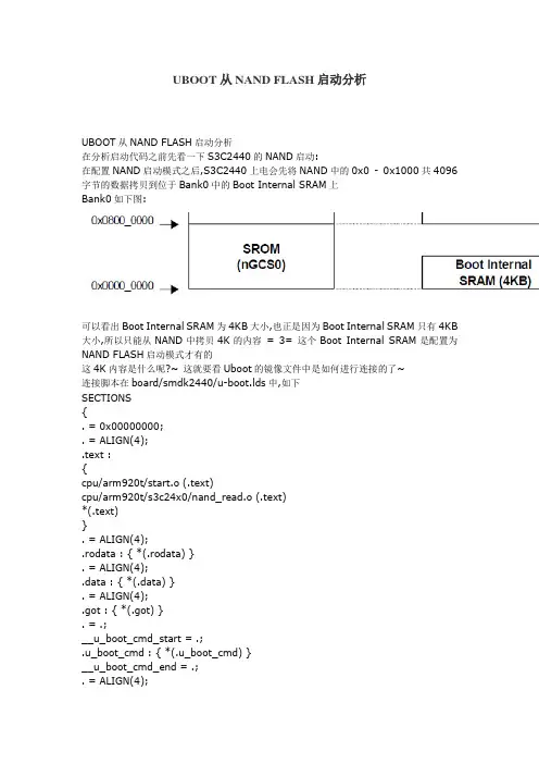 UBOOT从NAND FLASH启动分析