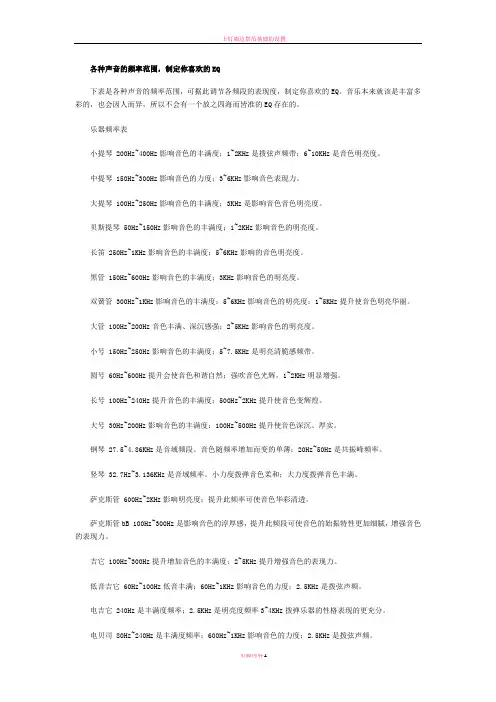 各种声音的频率范围