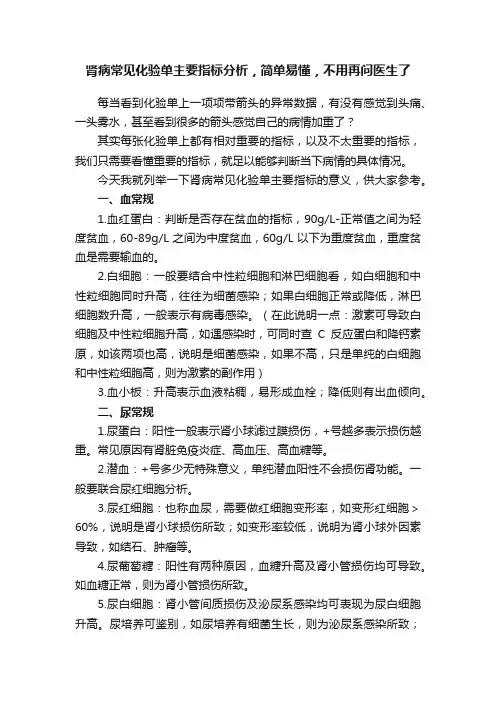肾病常见化验单主要指标分析，简单易懂，不用再问医生了