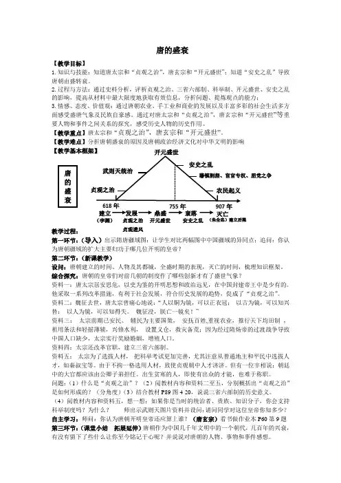 4.2.2唐的盛衰教案03