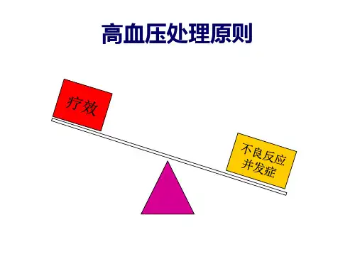 血压和血糖的测量
