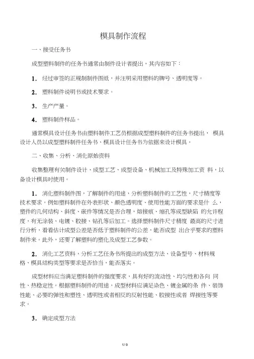 模具制作流程_