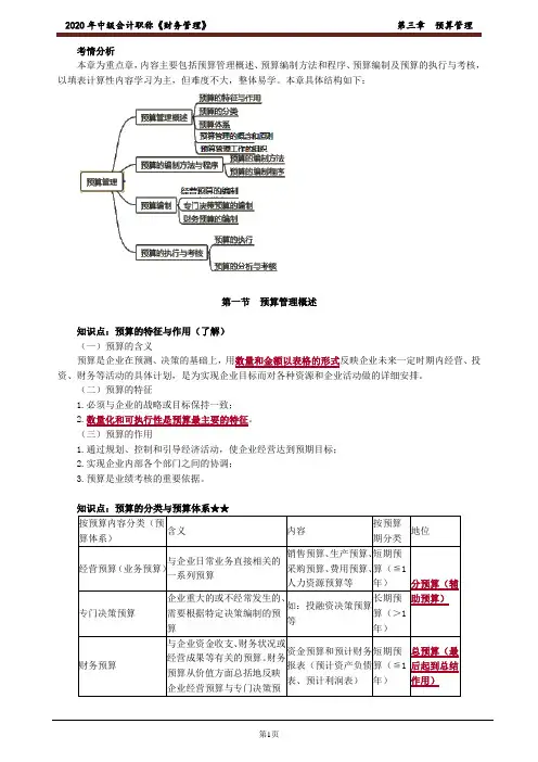 中级财管第三章预算管理