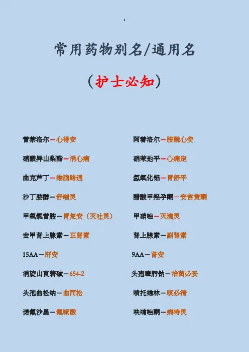 临床常用药物别名(通用名)