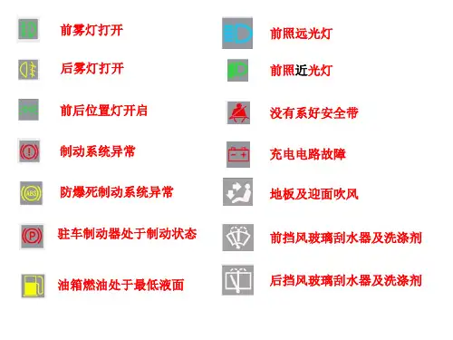 常见交通图标-科目一必会