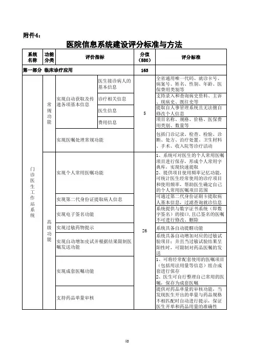 医院等级评审信息化建设标准与规范