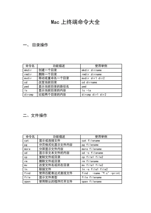 Mac上终端命令大全
