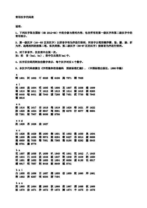常用汉字代码表