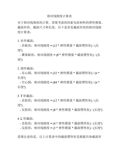 相对线刚度计算表